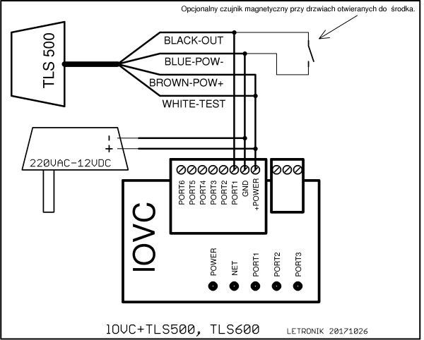 Licznik
lOVS i czujnik TLS500, TLS600